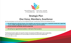 Strategic Plan 2019-2024: One Voice, Members, Excellence. Strategic Plan 2019-2024: One Voice, Members, Excellence.