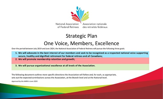 Strategic Plan 2019-2024