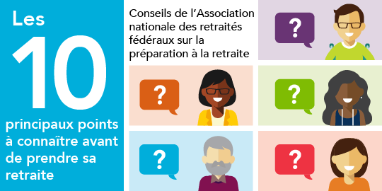 Dix choses à connaître Dix choses à connaître.