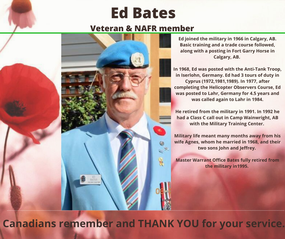 Ed Bates