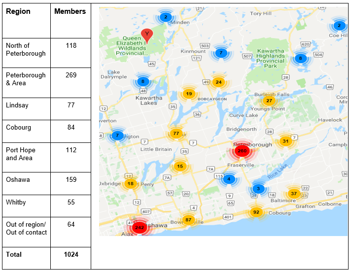 Map showing where the Peterborough & Area Branch members live. Map showing where the Peterborough & Area Branch members live.