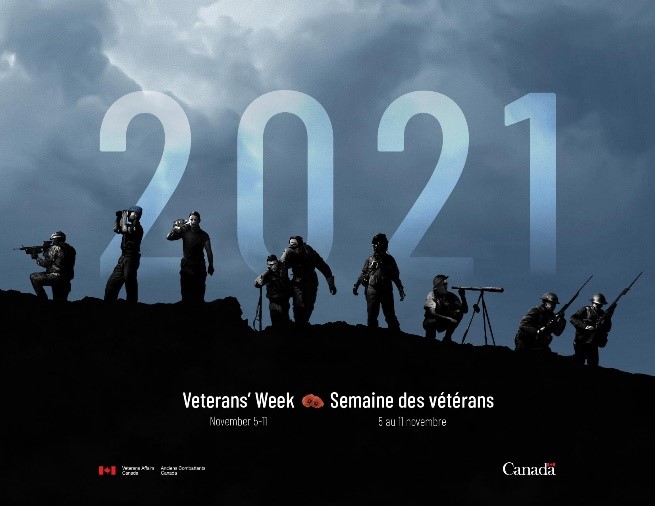 Veters Week 2021 Veterans Week 2021